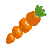 くるりんカッター