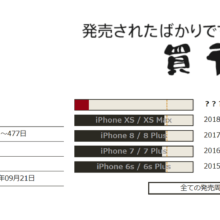 Apple Days,アップル製品,発売時期